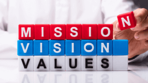 Mission, Vision, and Values
